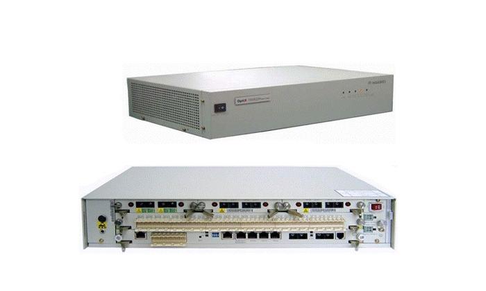 Synchronous Digital Hierarchy Equipment (SDH)